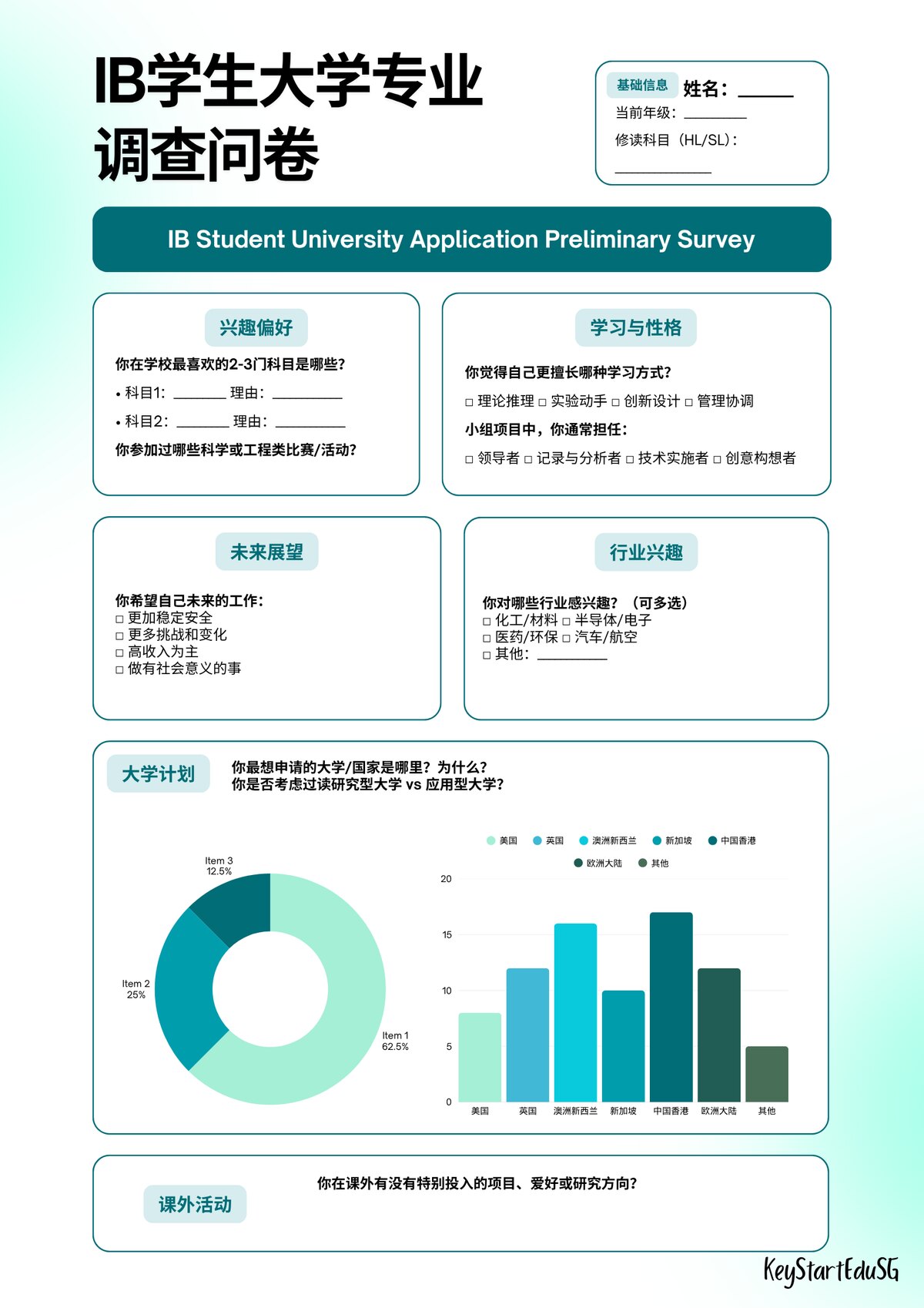 Keystart Education services overview